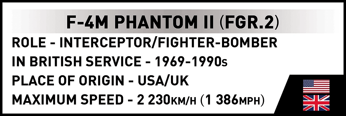 Cobi Bricks F - 4M Phantom II (FGR.2) - Phillips Hobbies