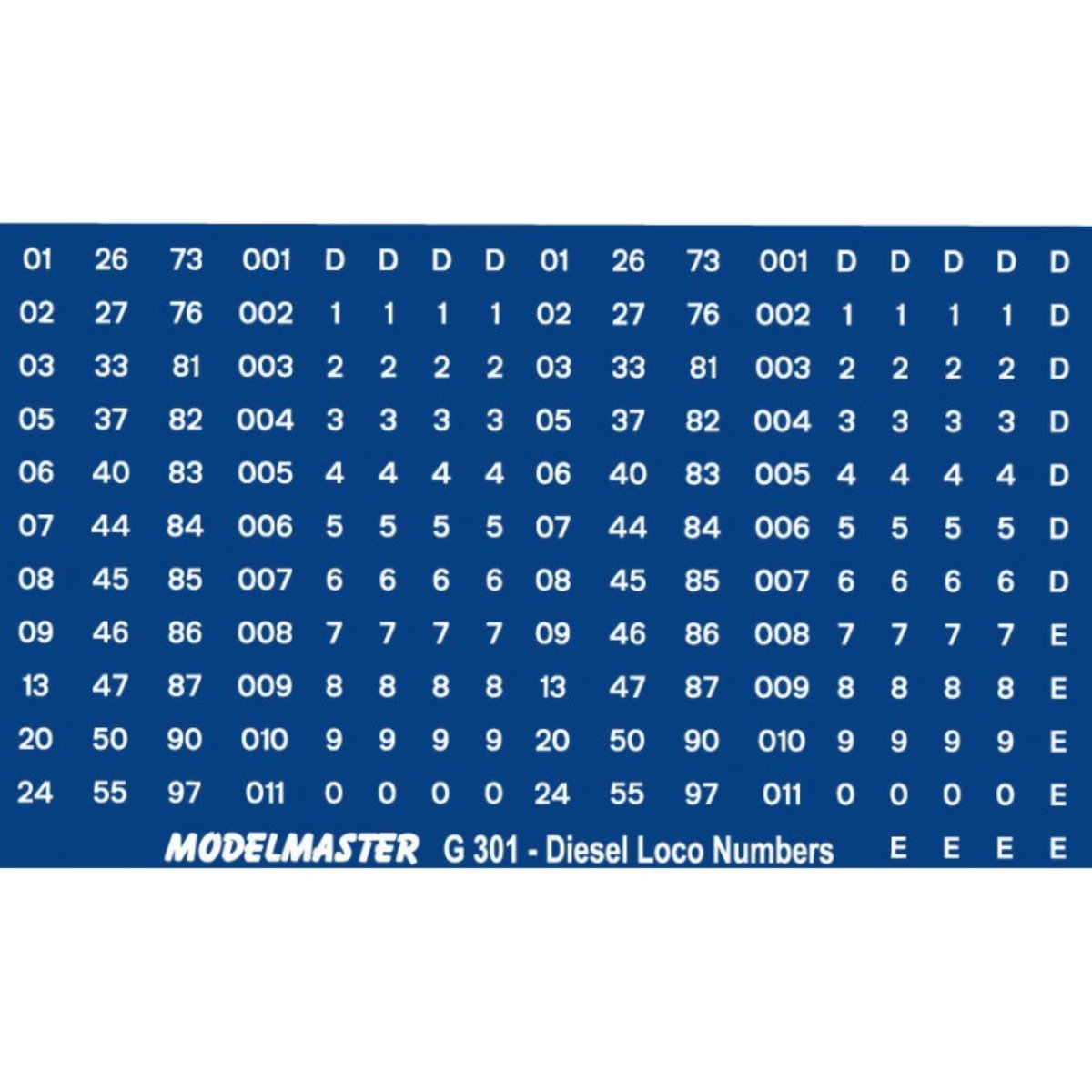 Modelmaster G301 Sheet of BR Loco Numbers 1965+