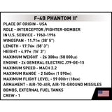 Cobi Bricks F - 4 Phantom II - USS Midway 703pcs - Phillips Hobbies