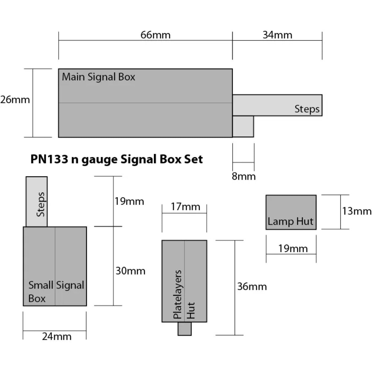 Metcalfe PN133 Signal Box Set Card Kit - N Gauge - Phillips Hobbies